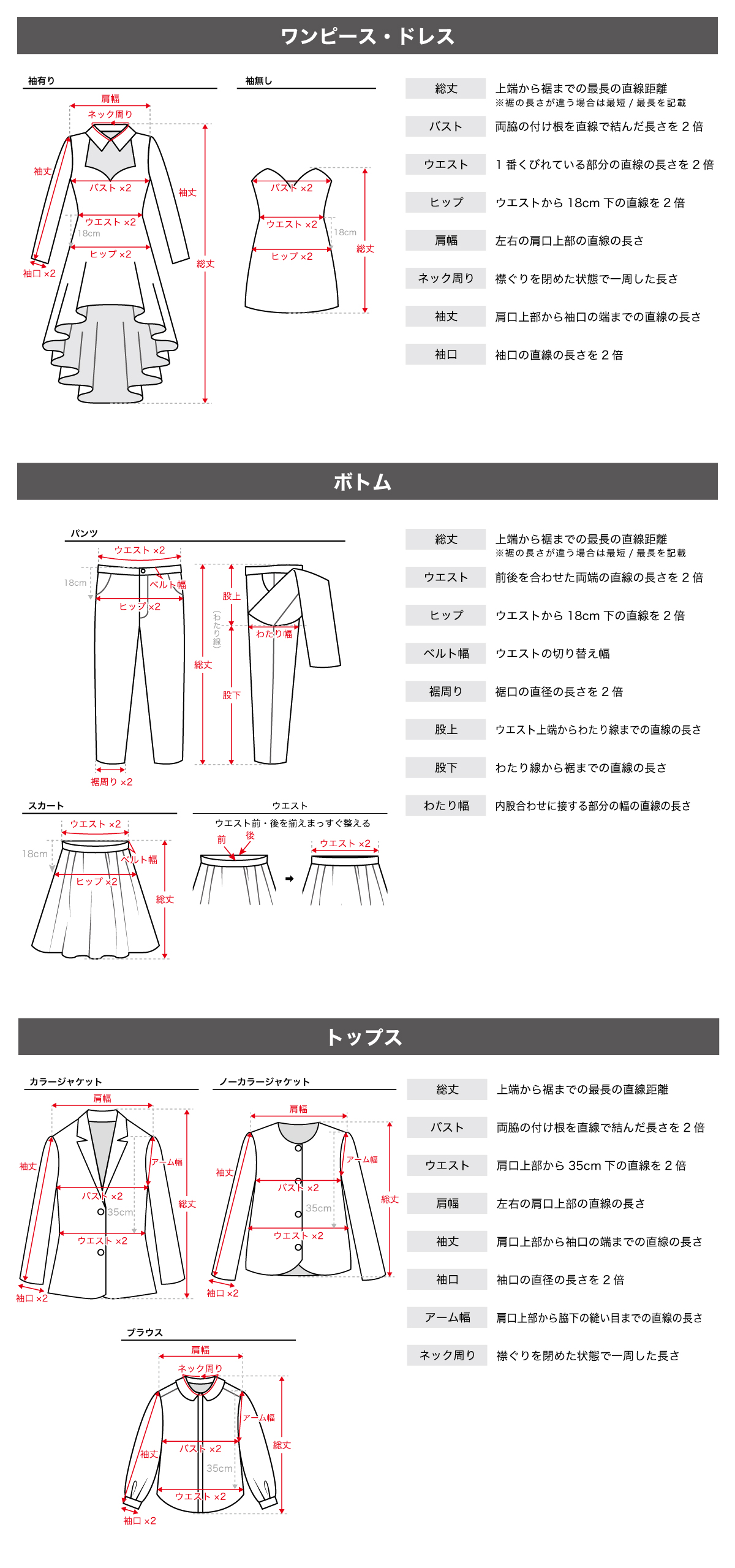 ドレスの寸法について