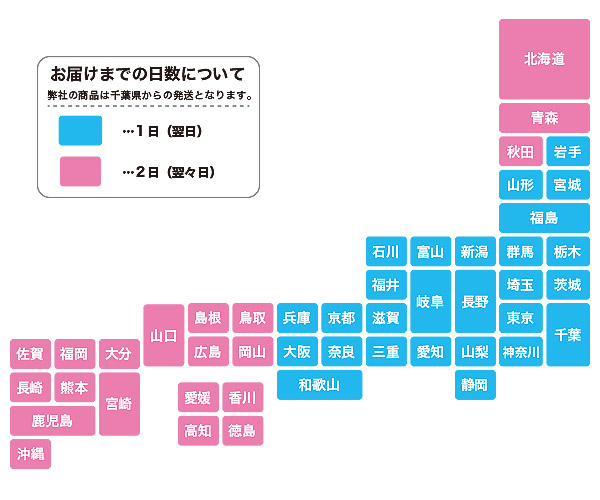 商品の発送とお届け日について